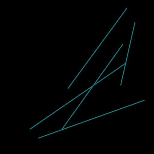 lines